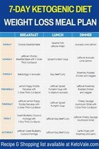 Keto Diet Book With Meal Plans